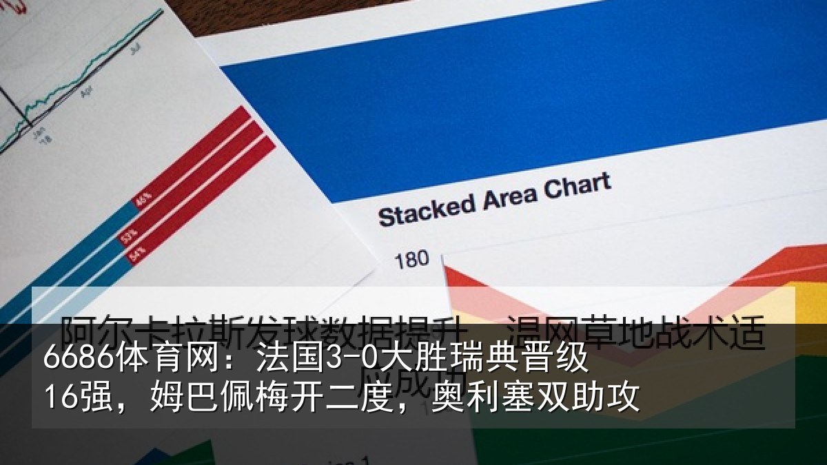 6686体育网：法国3-0大胜瑞典晋级16强，姆巴佩梅开二度，奥利塞双助攻